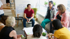 Startup Guide: How to quickly test your idea with customers