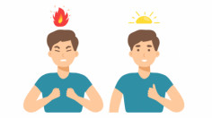 Anger Management: Solutions